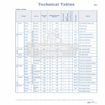 Engine Logbook 2x16 cyl.+ turb - Moehlke